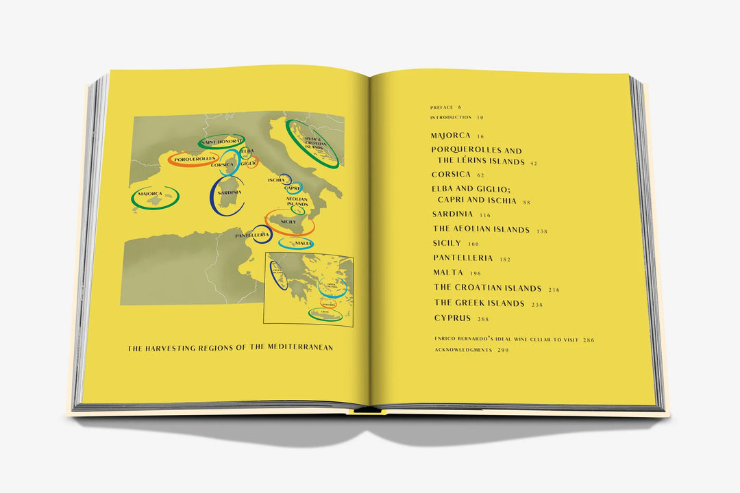 Mediterranean Islands