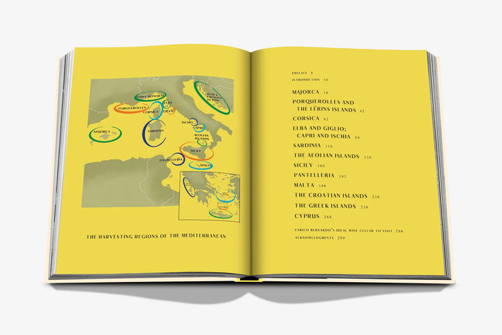 Mediterranean Islands